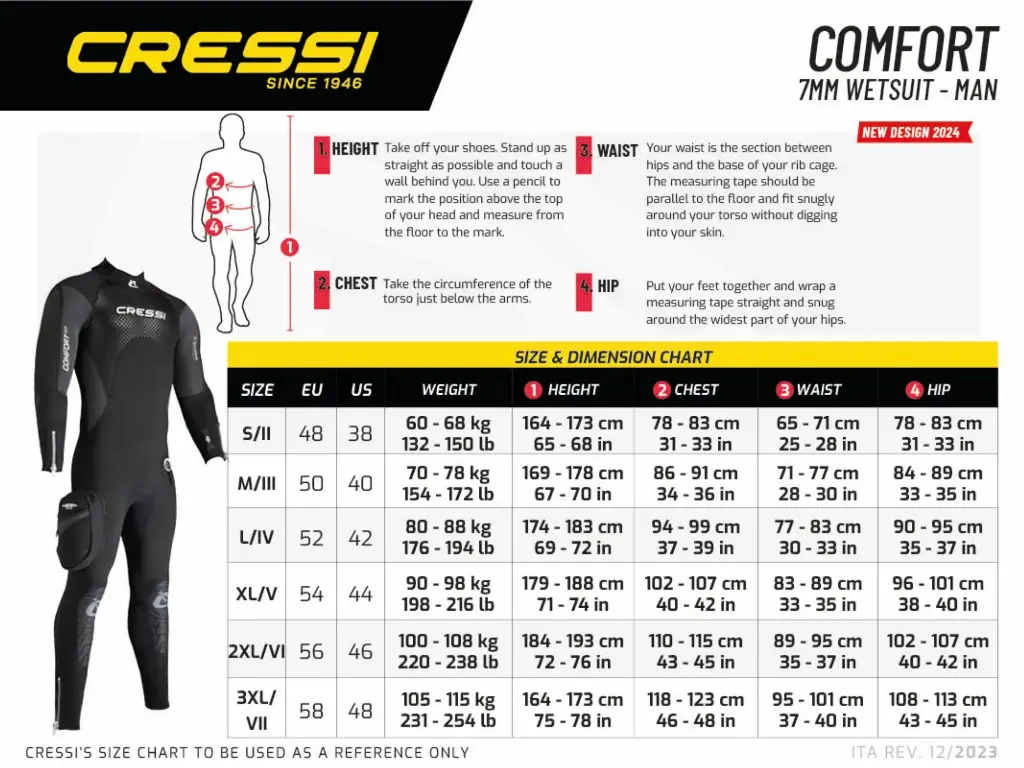 Wetsuit_Monopiece_Comfort_7mm_Man__MB__Size__WEB_IT.webp
