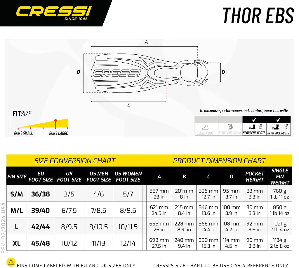 Thor_EBS_size_chart_SQ_01__WEB.webp